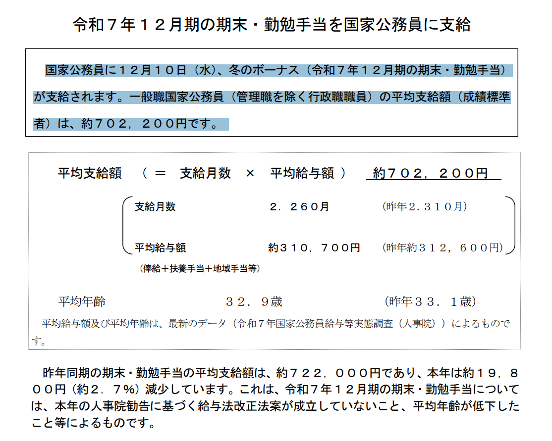 令和７年１２月期の期末・勤勉手当