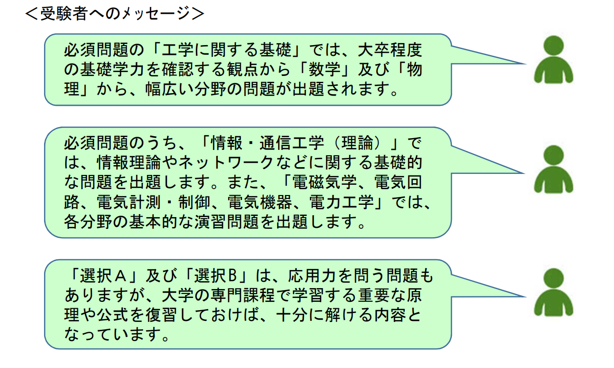 技術区分（デジタル電気電子） 受験者へのメッセージ