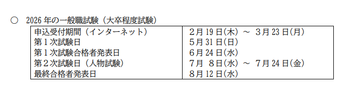 2026 年の一般職試験（大卒程度試験）の実施スケジュール